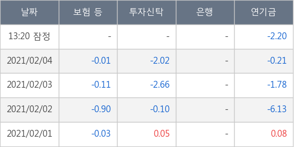 부광약품