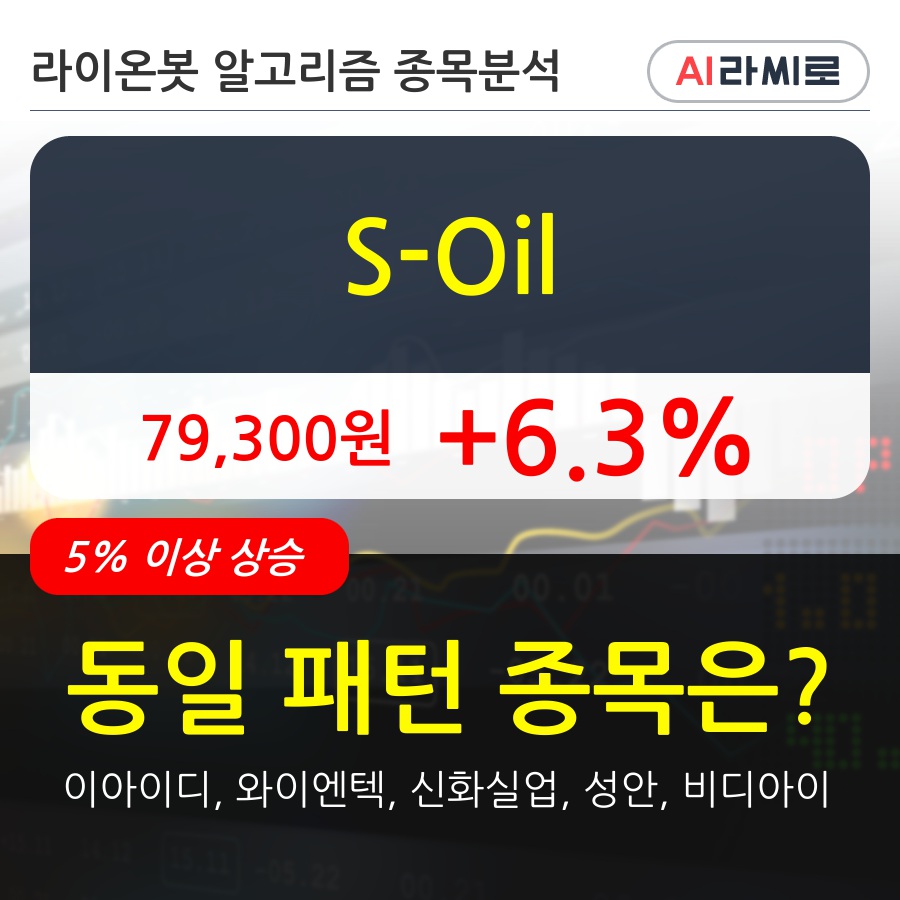 S-Oil