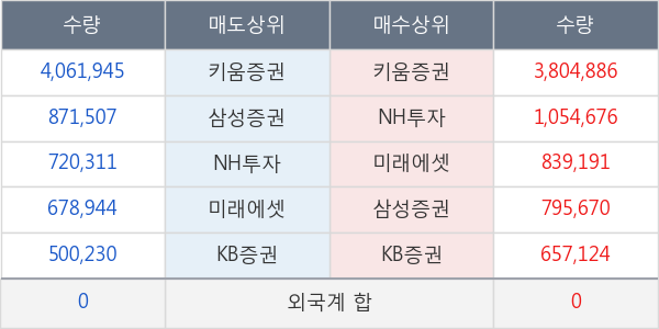 피비파마