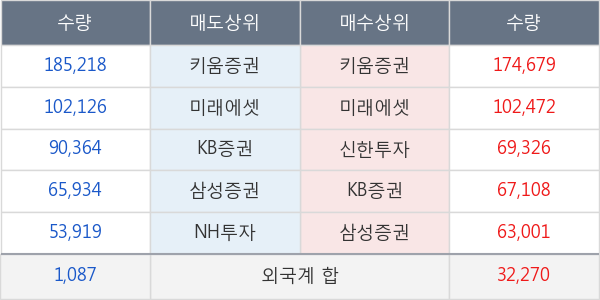 신풍제약