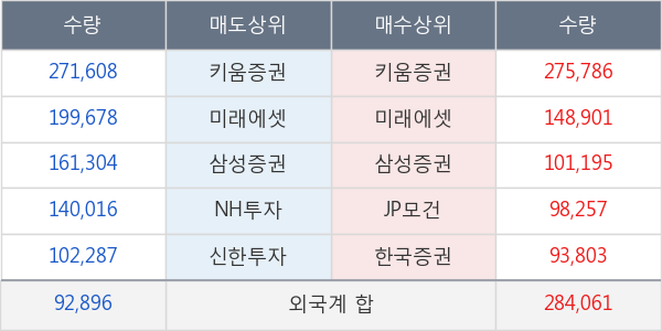 두산퓨얼셀