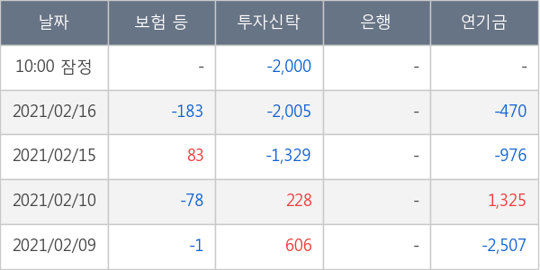효성첨단소재