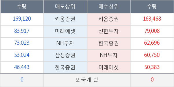 한국콜마