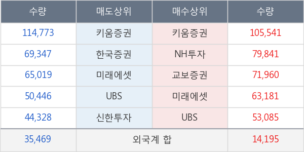 한미반도체