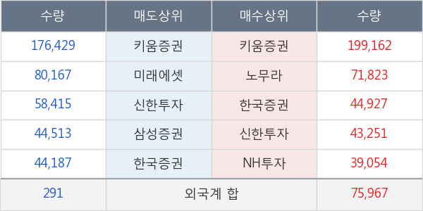 하나머티리얼즈