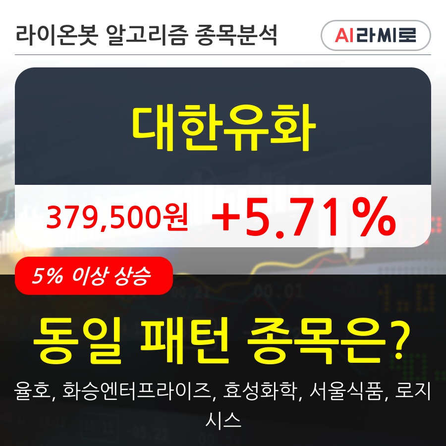 대한유화