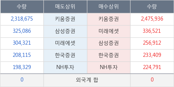 키네마스터