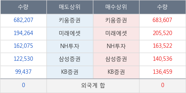 박셀바이오