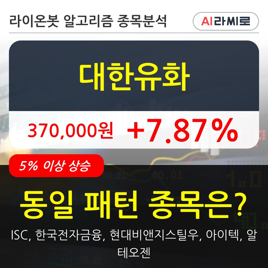 대한유화