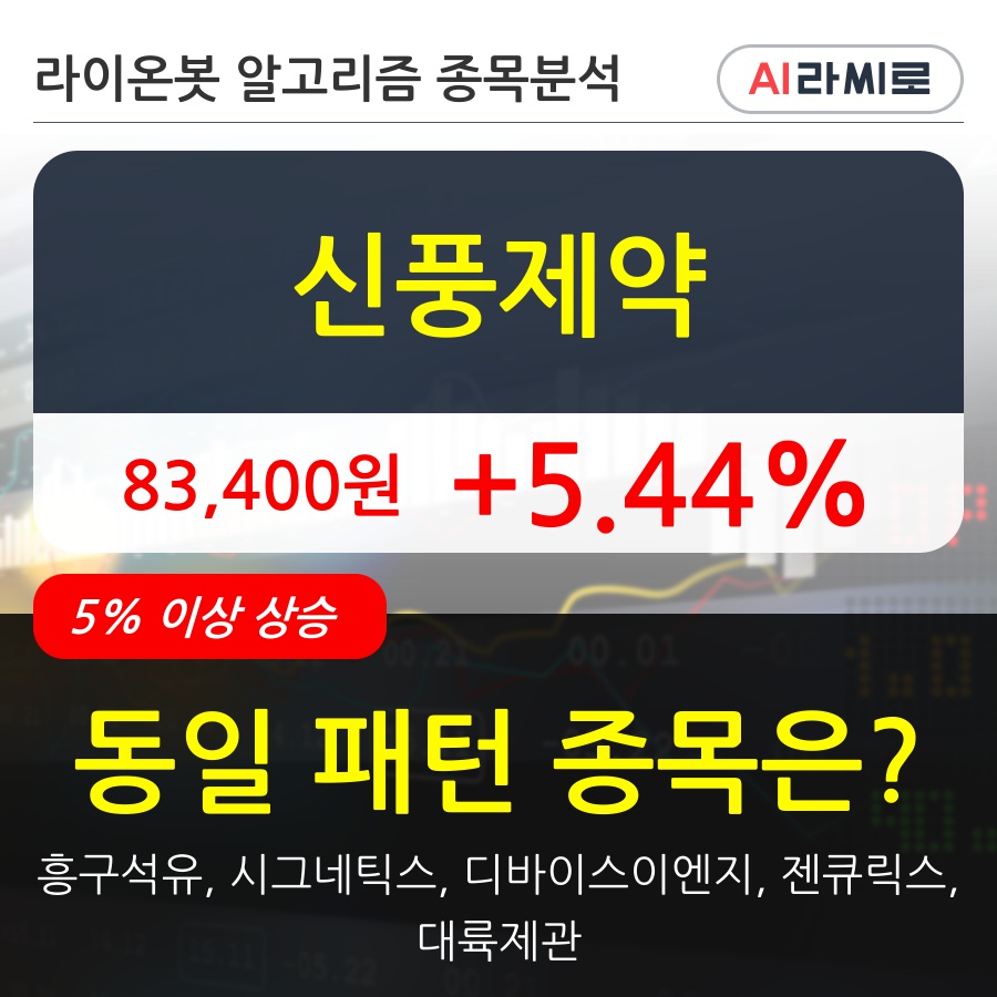 신풍제약