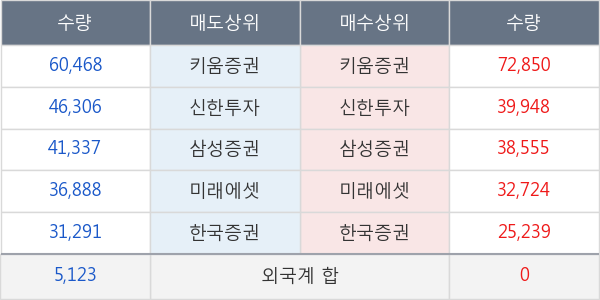 신풍제약