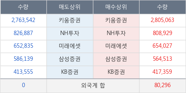 박셀바이오