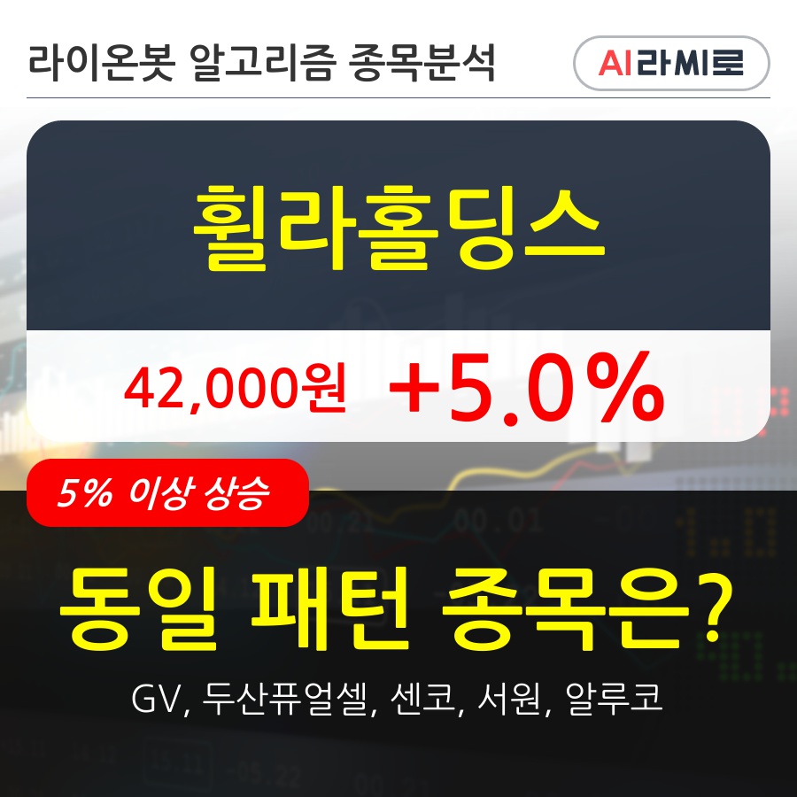 휠라홀딩스