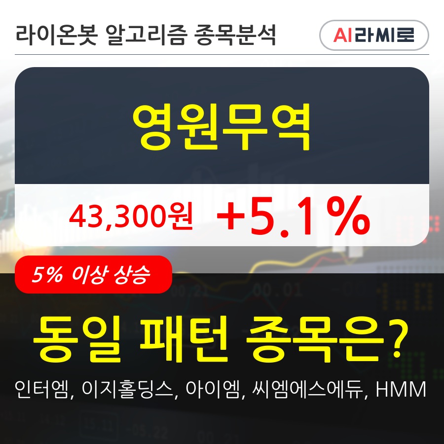 영원무역