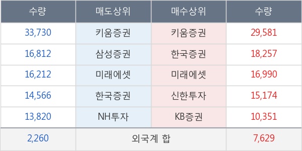 효성첨단소재