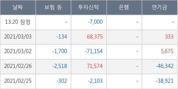 부광약품