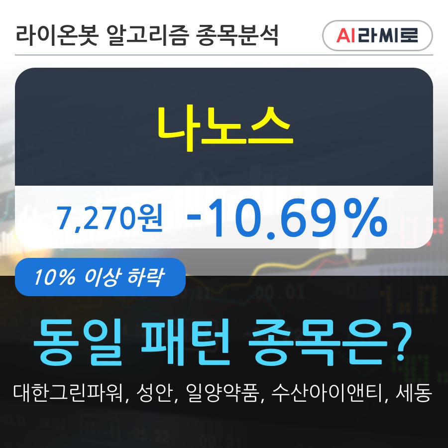 나노스