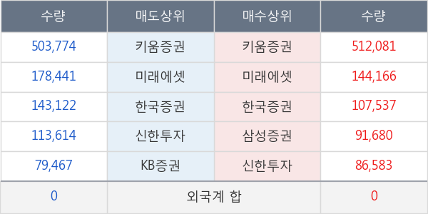 부광약품