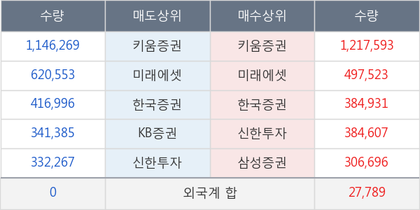 팬오션