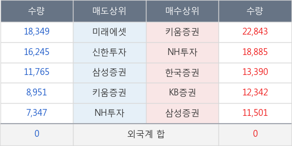 올리패스