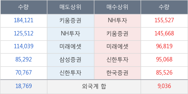 부광약품