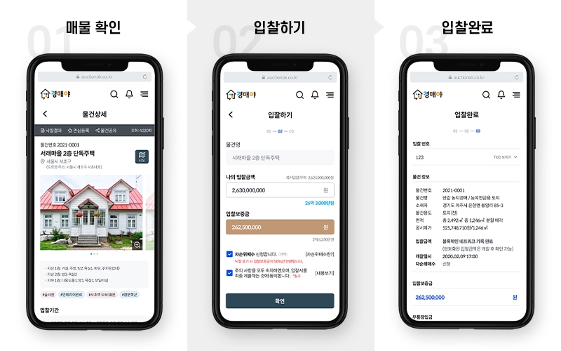 온라인 민간경매 플랫폼 ‘경매야’의 입찰 과정. 온라인으로 간편하게 경매에 참여할 수 있을 뿐만 아니라 해당 입찰 정보가 암호화돼 블록체인에 저장돼 조작이 불가능하다.
