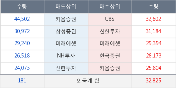 한화에어로스페이스