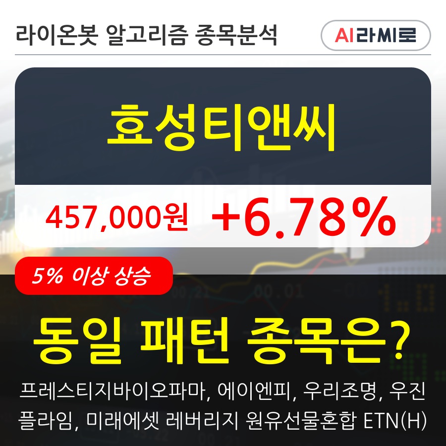 효성티앤씨