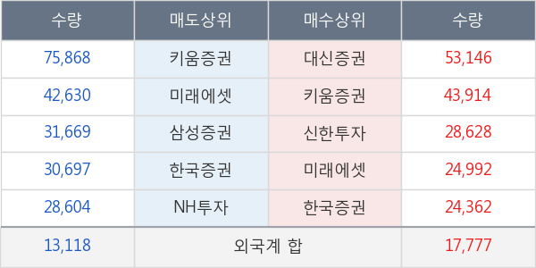 한미반도체