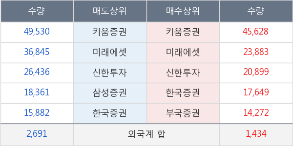 메드팩토