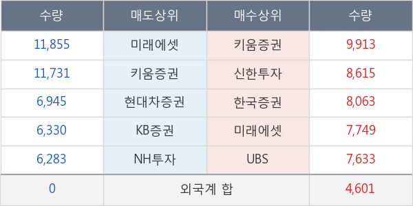 효성첨단소재