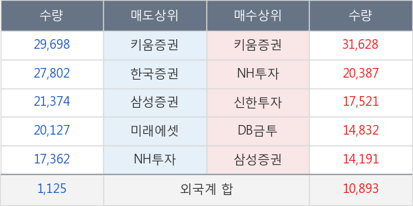 한올바이오파마