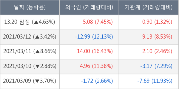 한미반도체