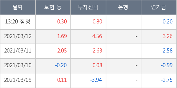 한미반도체