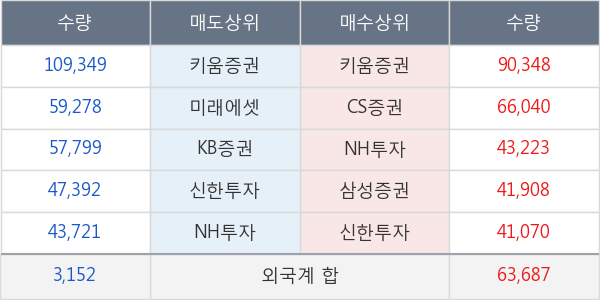 신풍제약