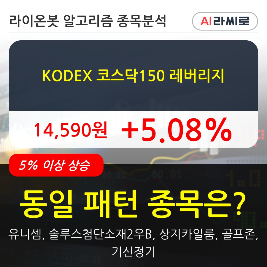 KODEX 코스닥150 레버리지