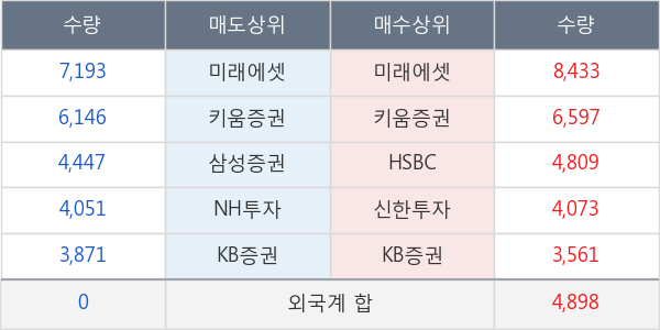 효성티앤씨