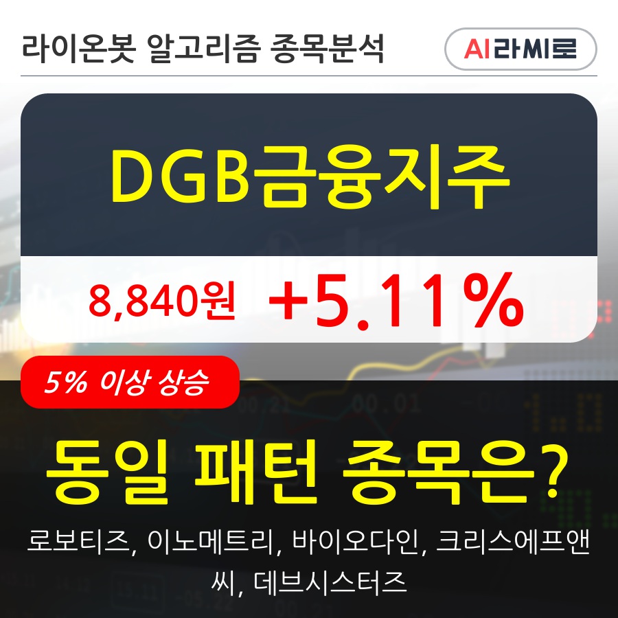 DGB금융지주