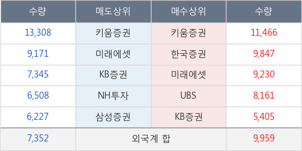 효성첨단소재