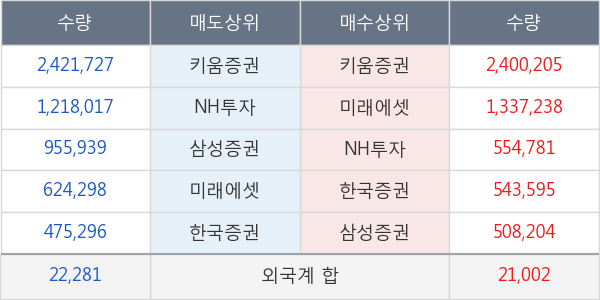 두산인프라코어