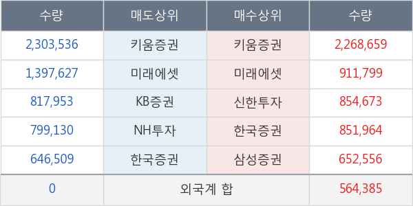 팬오션