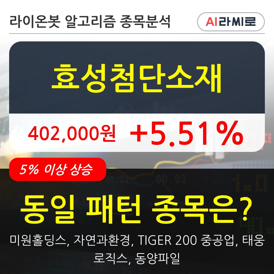 효성첨단소재