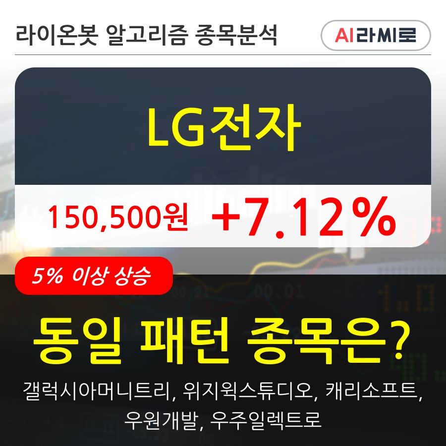 LG전자