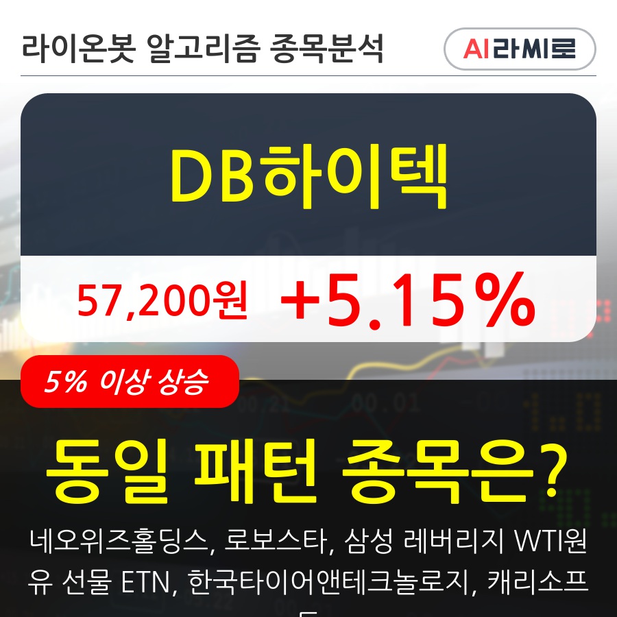 DB하이텍