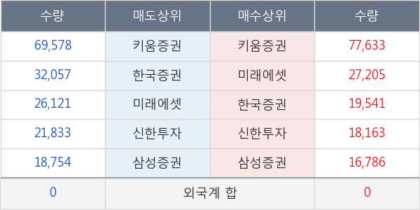 키네마스터