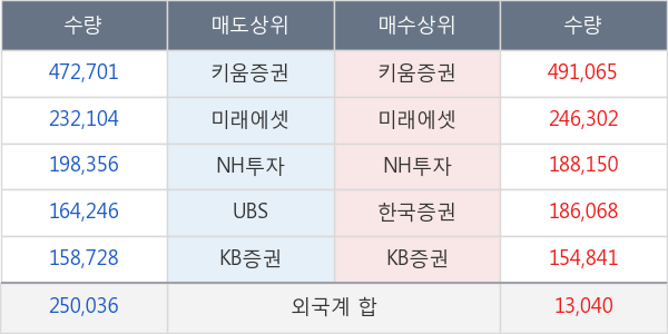 한미반도체