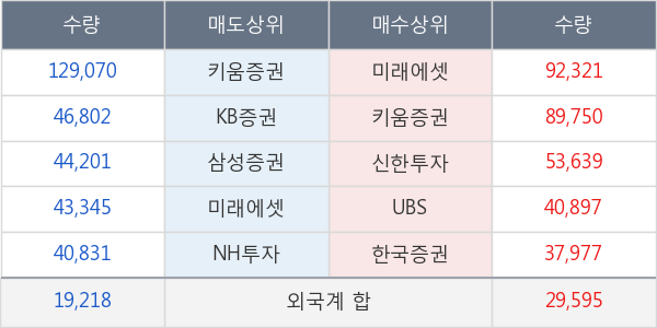 신풍제약