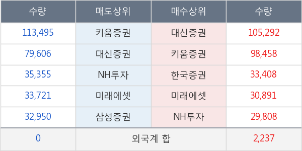 키네마스터