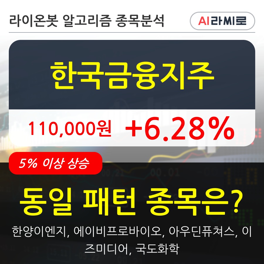 한국금융지주