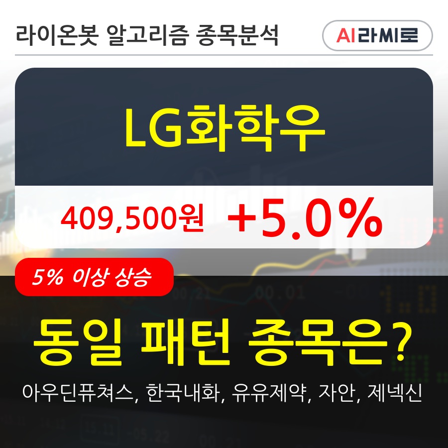 LG화학우